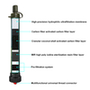 Amazon Hot Selling Outdoor Water Purifier Straw Individual Filter Mouth Suction Direct Drinking Filter