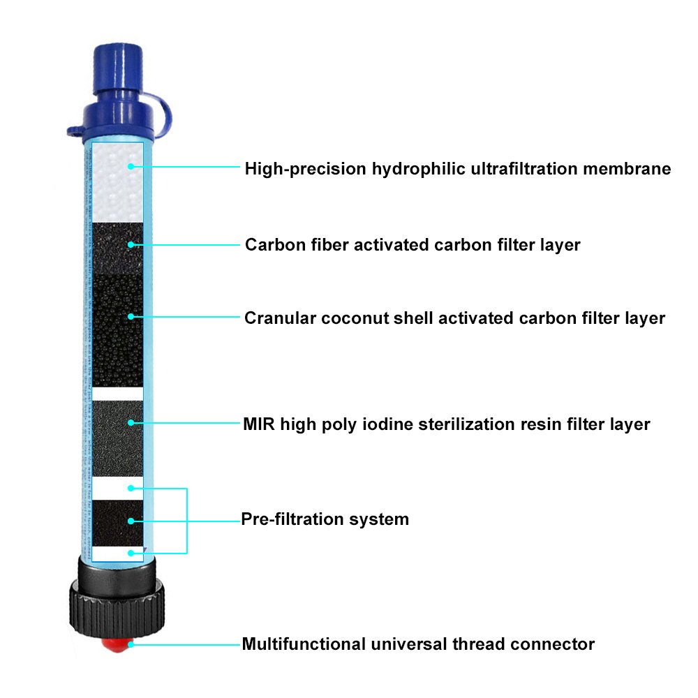 Outdoor Water Purifier Filter Portable Life Drinking Straw Emergency Survival Supplies for Outdoor Drinking Water